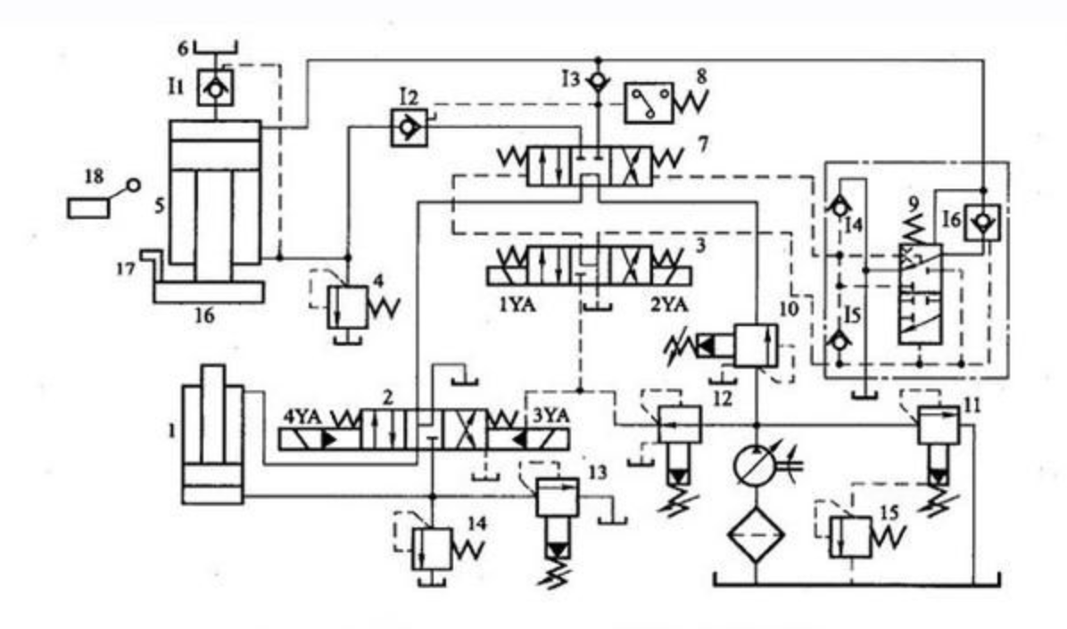 液壓機(ji) 液壓(yā)機